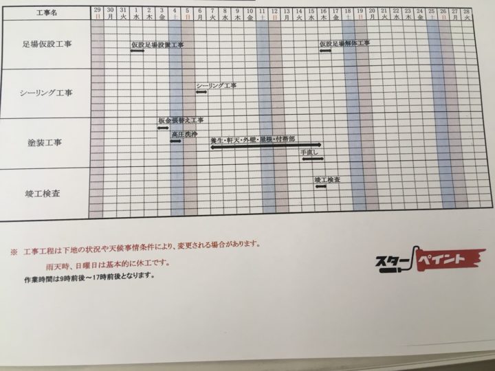 外壁塗装　工期について！　福岡県　福岡市の外壁塗装・屋根塗装専門店　スターペイント　20180819
