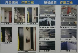 福岡市　東区　和白　古賀　福津　宗像　外壁塗装　屋根塗装　下塗り材　塗料　施工