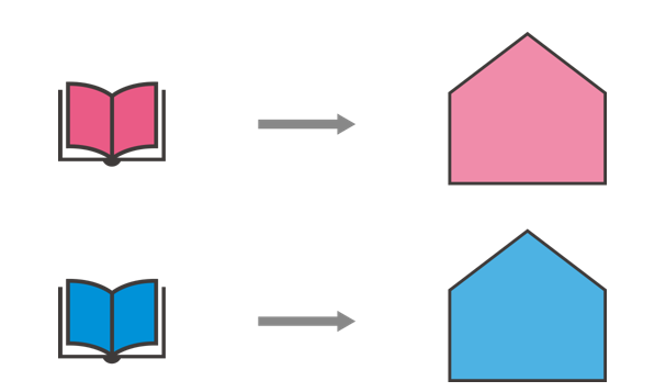 色選びのポイント　|外壁塗装/屋根塗装/雨漏り専門店　福岡市　スターペイント　20190220