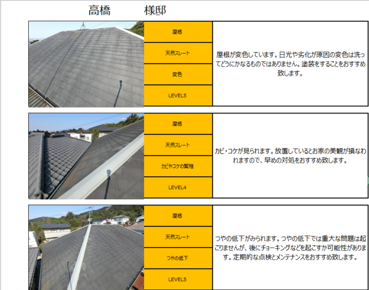 健康診断について！！　外壁塗装/屋根塗装/雨漏り専門店/スターペイント20190331