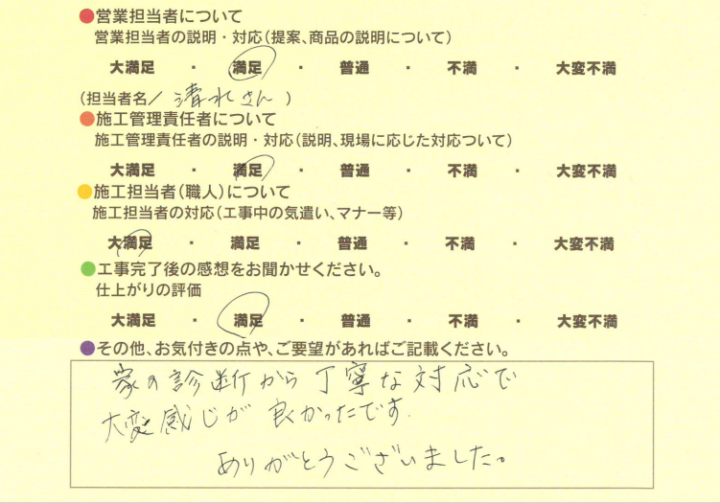 アンケート用紙