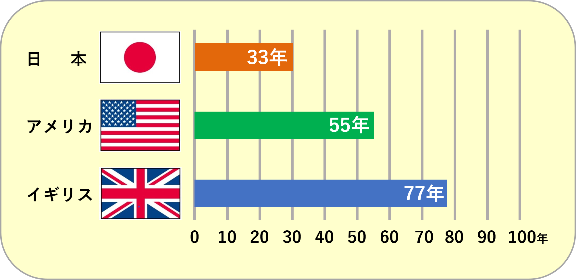 福岡県　福岡市　外壁塗装　屋根塗装　雨漏り　防水工事　塗装専門店　スターペイント