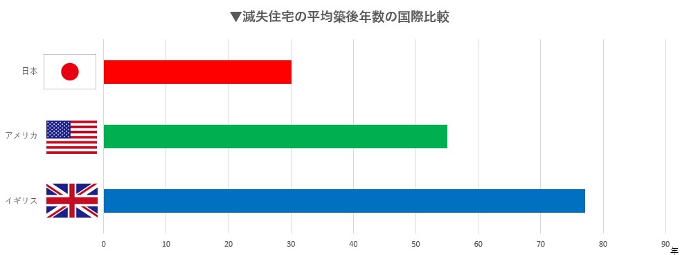 福岡　外壁塗装　屋根塗装　雨漏り　防水工事　スターペイント　専門店　ショールーム