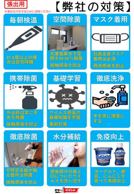 外壁塗装　屋根塗装　雨漏り　防水工事　スターペイント　専門店　ショールーム