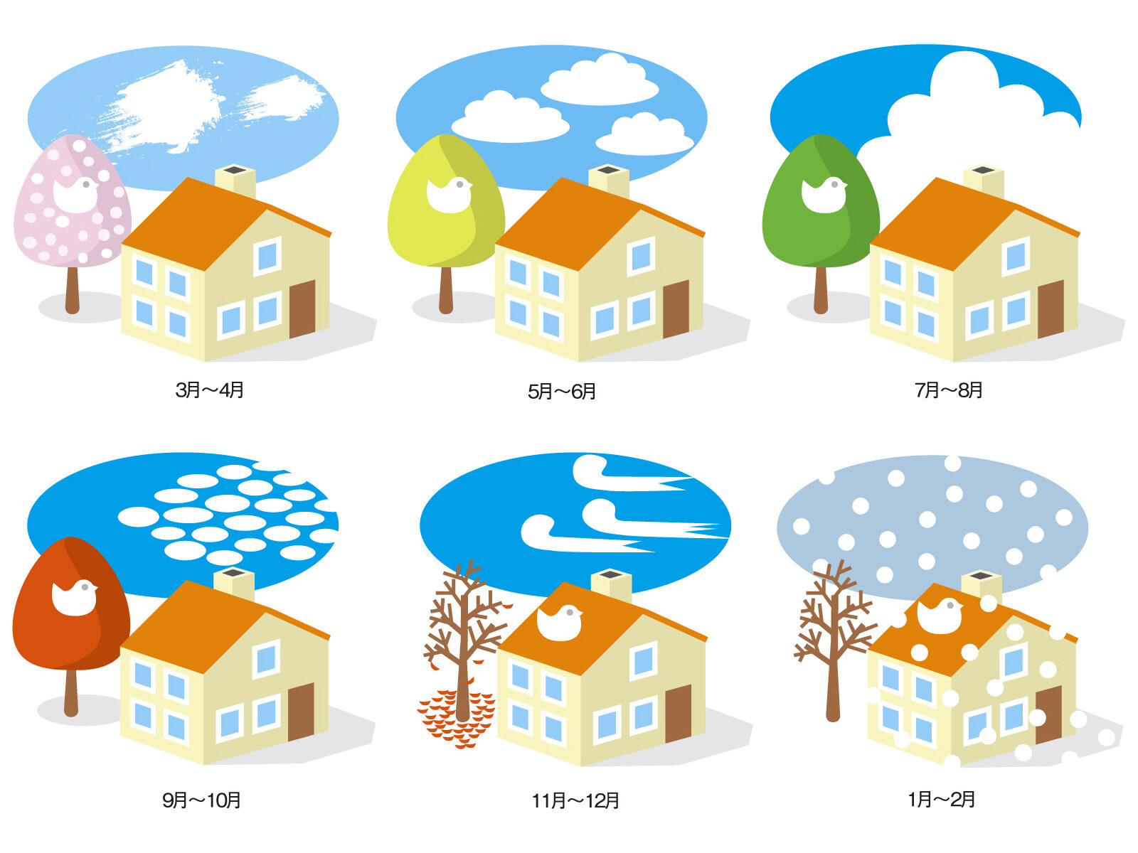 四季と暮らす家