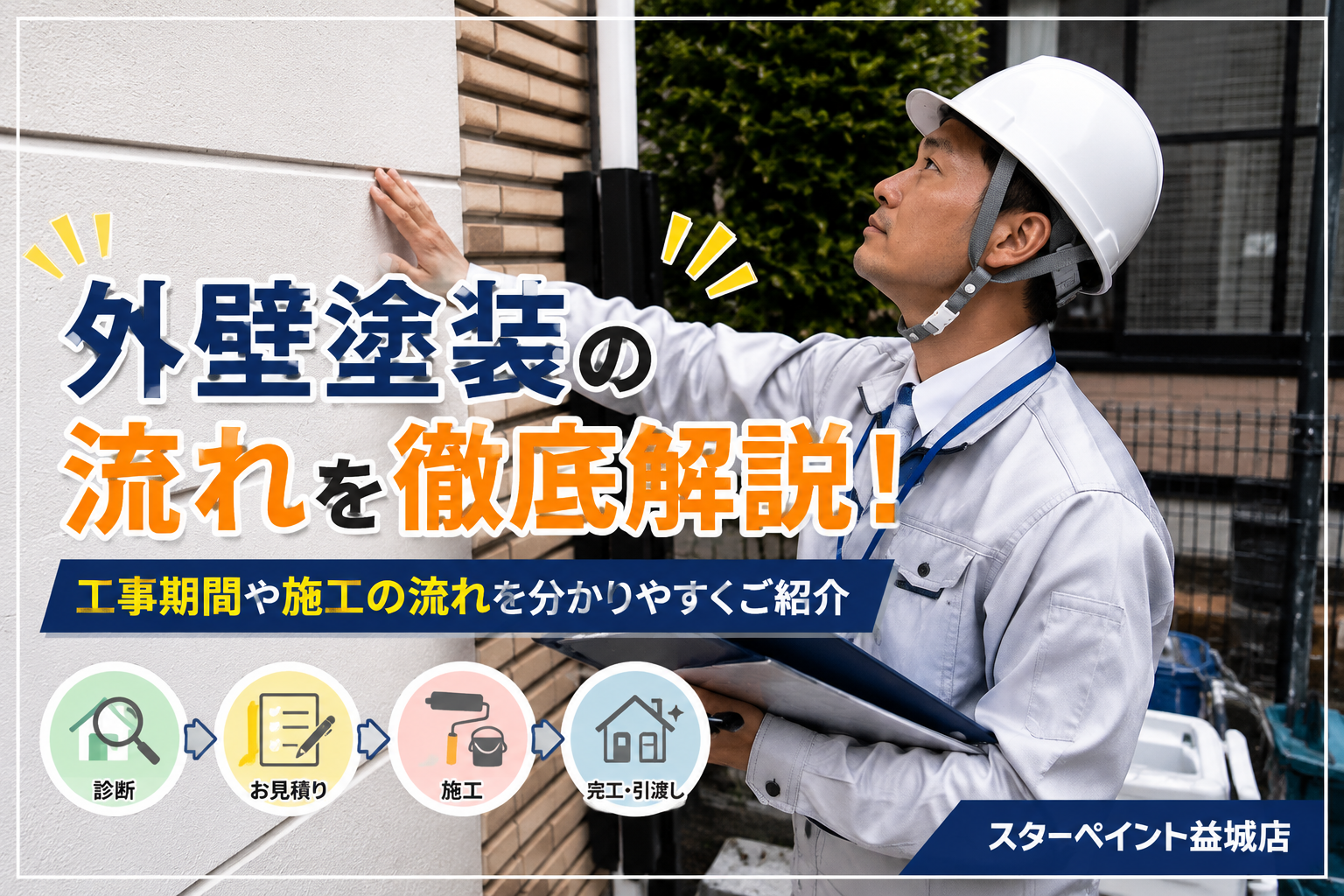 【外壁塗装の流れを徹底解説】工事期間や施工の流れを分かりやすくご紹介！